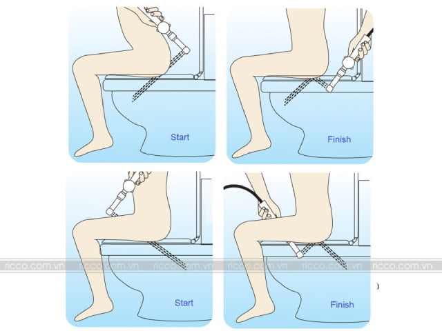 cách dùng vòi xịt vệ sinh Inax